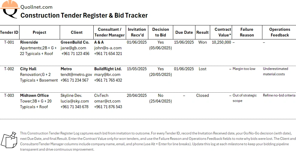 construction tender register bid tracker