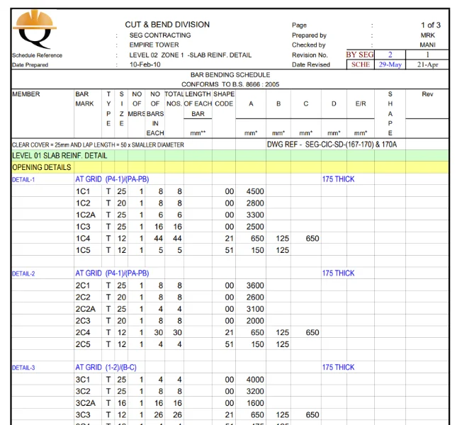 image d’un exemple de planning de cintrage des barres BBS quollnet