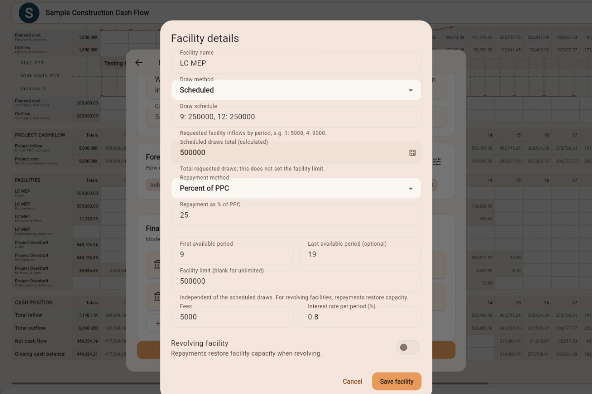 CashflowPot financing facility editor showing scheduled draws, repayment as a percentage of client payment certificates, facility limit, fees, interest rate and revolving-facility option.