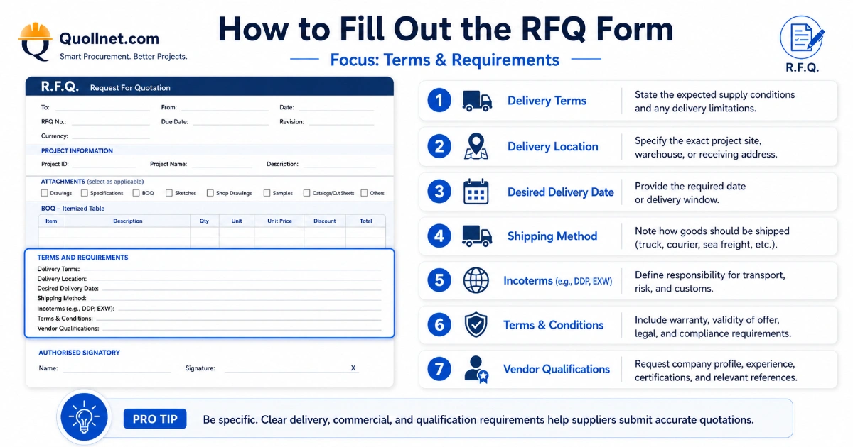 how to fill rfq form