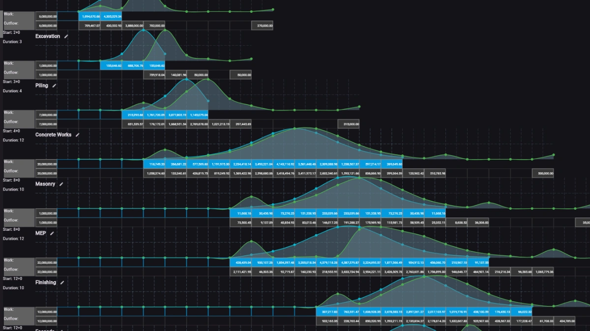cashflowpot screen cashflow