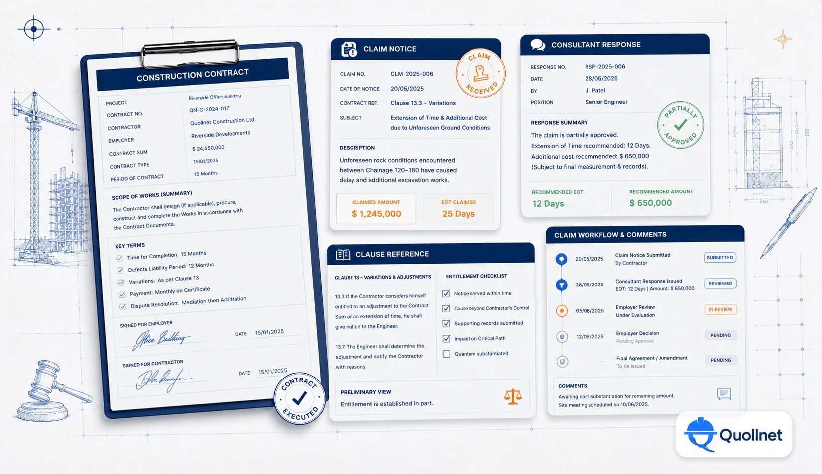 Contracts & Claims